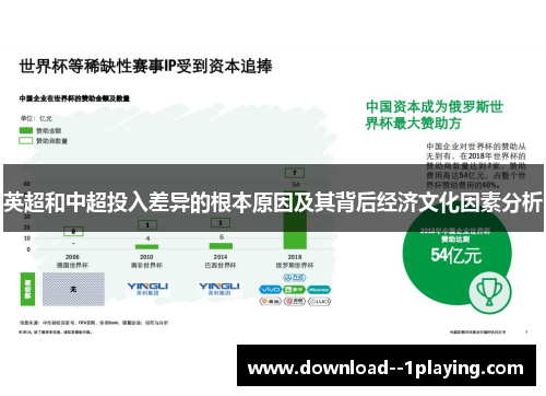 英超和中超投入差异的根本原因及其背后经济文化因素分析