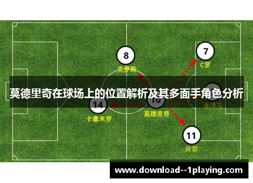 莫德里奇在球场上的位置解析及其多面手角色分析
