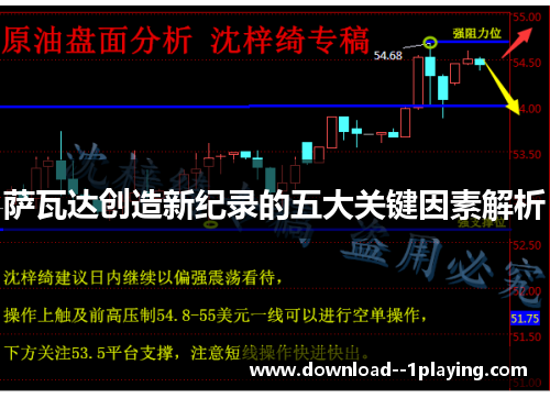 萨瓦达创造新纪录的五大关键因素解析