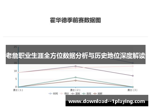 老詹职业生涯全方位数据分析与历史地位深度解读