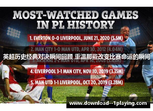 英超历史经典对决瞬间回顾 重温那些改变比赛命运的瞬间