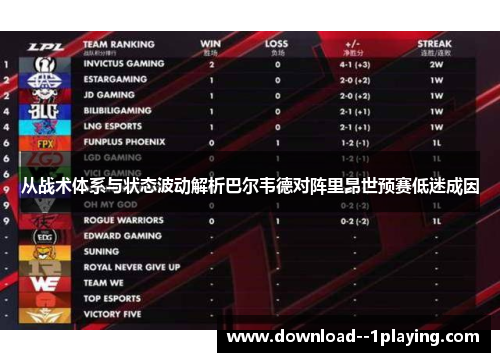 从战术体系与状态波动解析巴尔韦德对阵里昂世预赛低迷成因