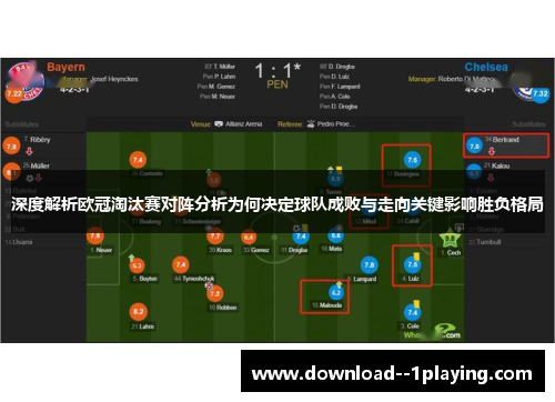 深度解析欧冠淘汰赛对阵分析为何决定球队成败与走向关键影响胜负格局