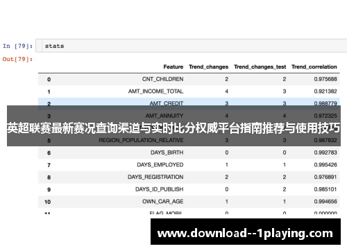 英超联赛最新赛况查询渠道与实时比分权威平台指南推荐与使用技巧