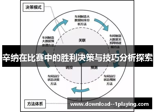 辛纳在比赛中的胜利决策与技巧分析探索