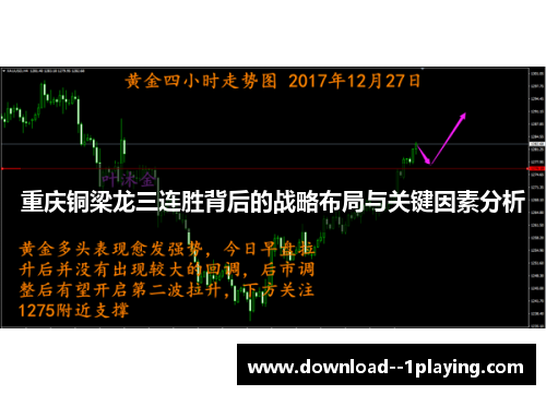 重庆铜梁龙三连胜背后的战略布局与关键因素分析